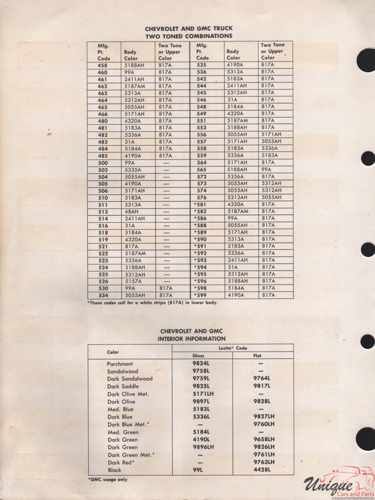 1971 GM Truck And Commercial Paint Charts DuPont 2